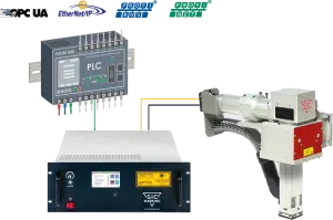 Il FU4 è un laser integrabile progettato per la comunicazione tramite fieldbus in ottica Industria 4.0