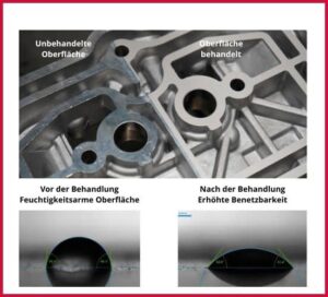 Laseroberflächenbearbeitung Oberflächenbehandlung