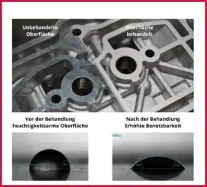 Laseroberflächenbearbeitung Oberflächenbehandlung